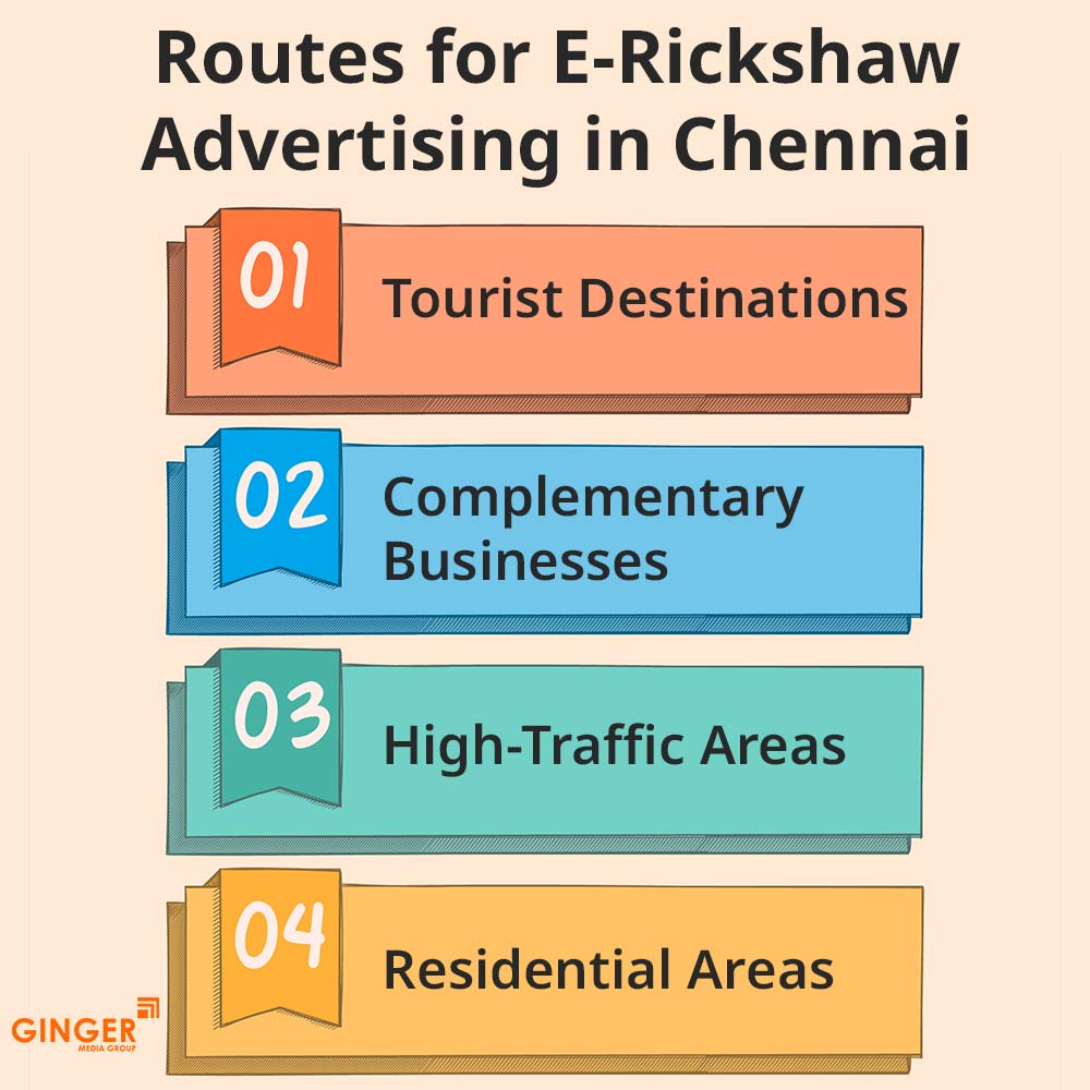 Auto Rickshaw Advertising in Mumbai