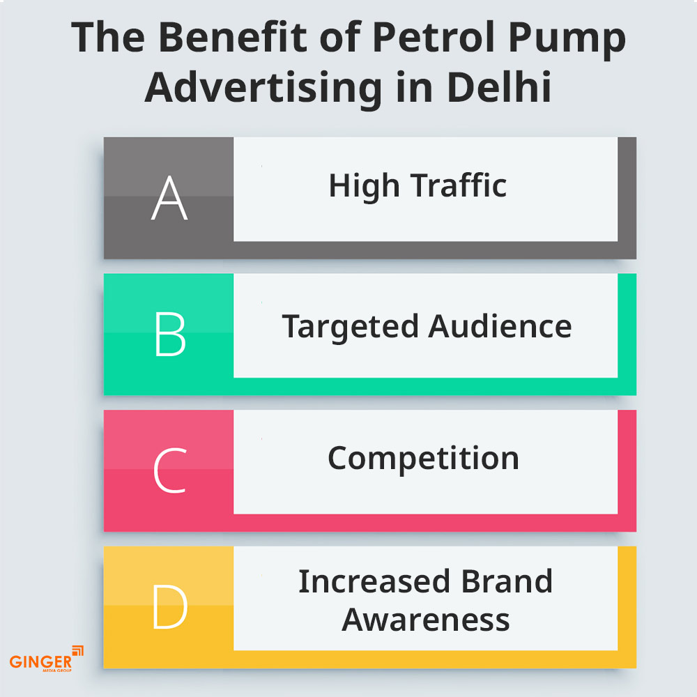 Brand recognition after Auto Rickshaw Advertising