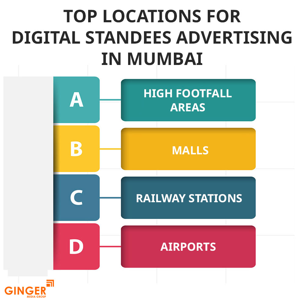 Brand recognition after Auto Rickshaw Advertising