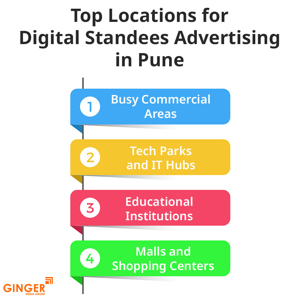 Brand recognition after Auto Rickshaw Advertising