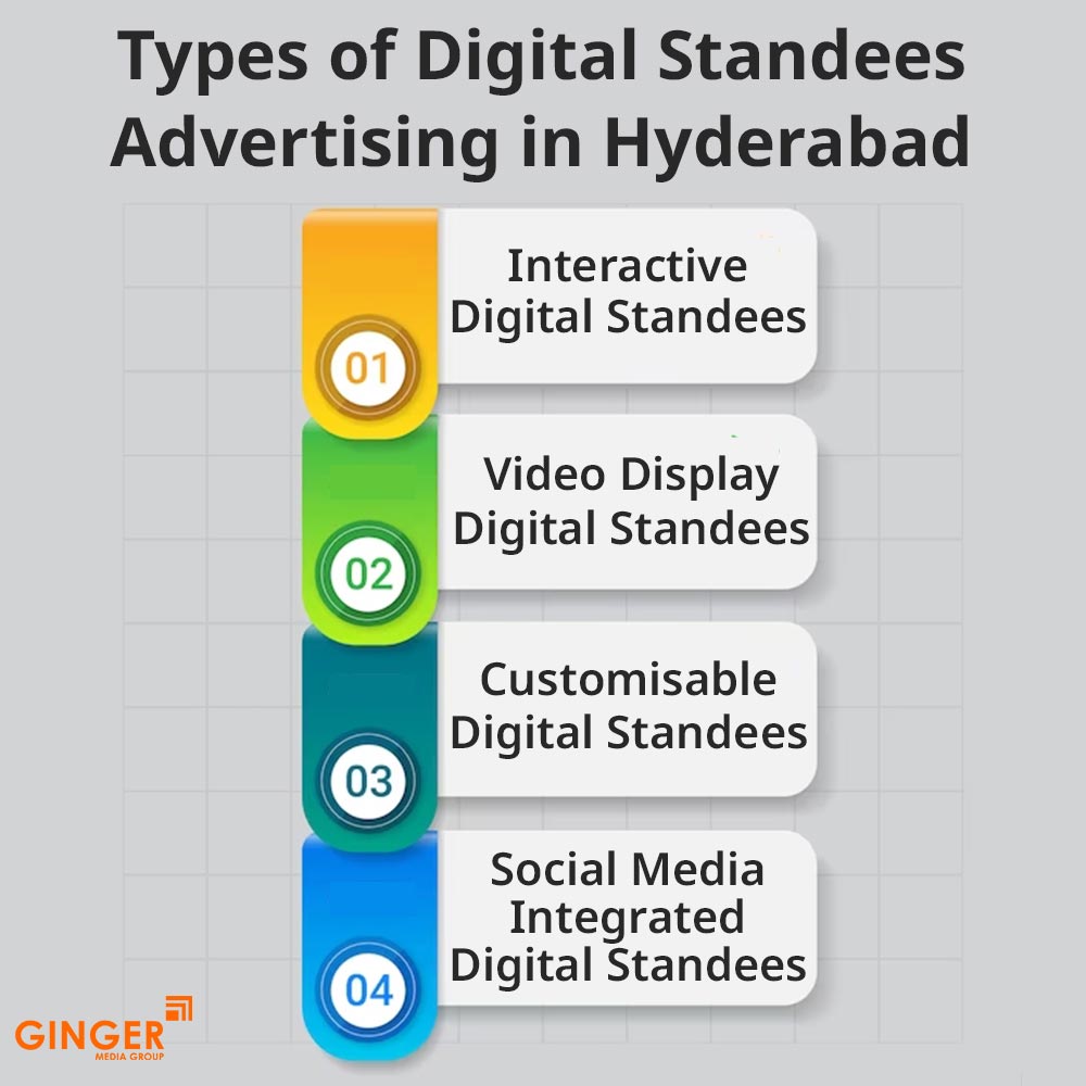 Auto Rickshaw Advertising in Mumbai