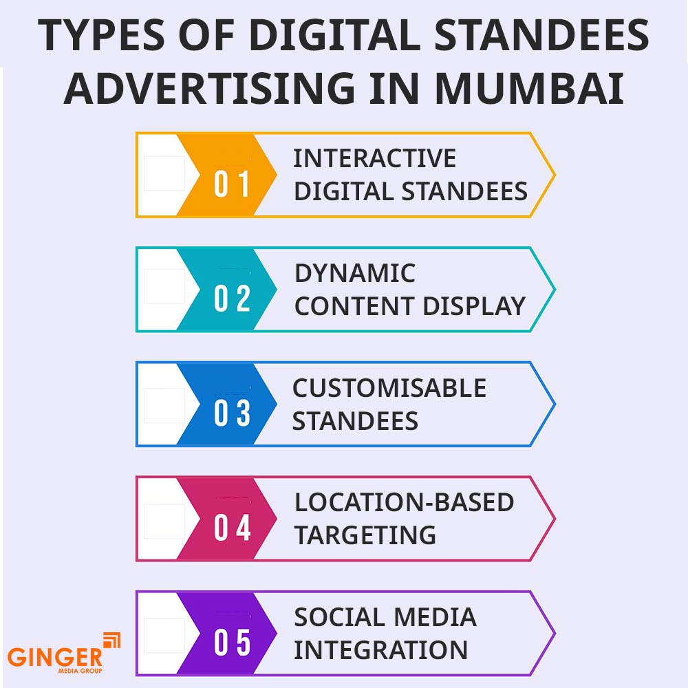 Auto Rickshaw Advertising in Mumbai