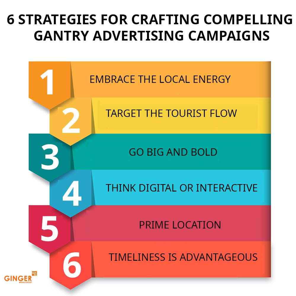 Auto Rickshaw Advertising in Mumbai