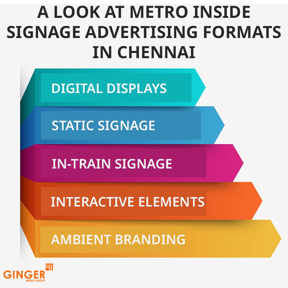 Auto Rickshaw Advertising in Mumbai