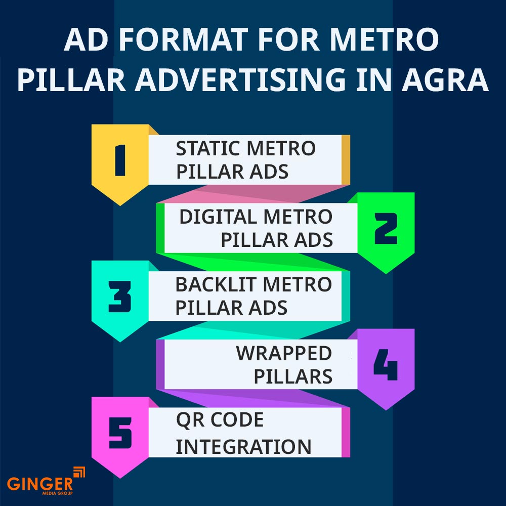 Auto Rickshaw Advertising in Mumbai