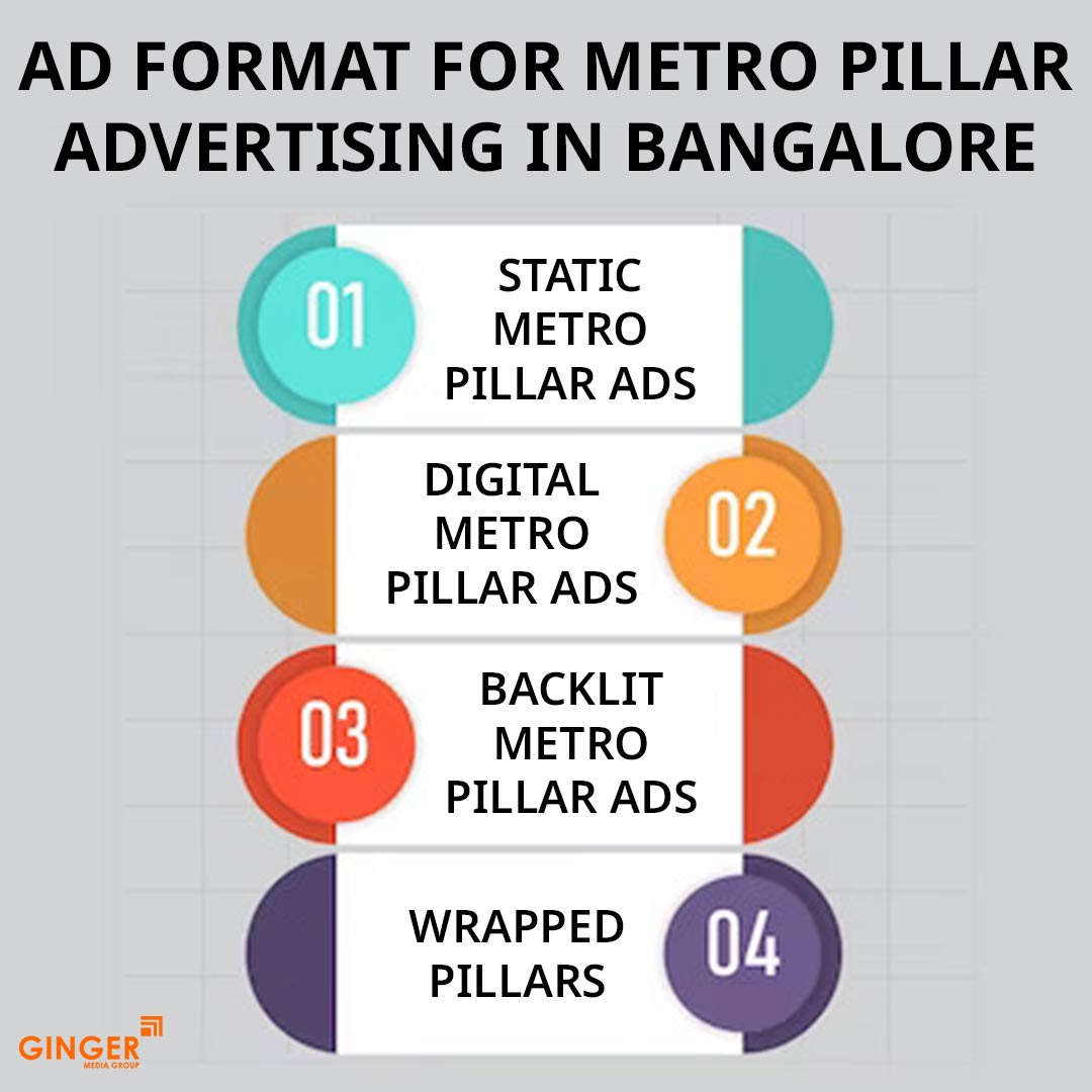 Auto Rickshaw Advertising in Mumbai