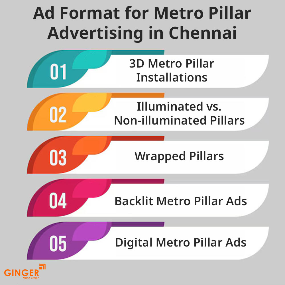 Auto Rickshaw Advertising in Mumbai
