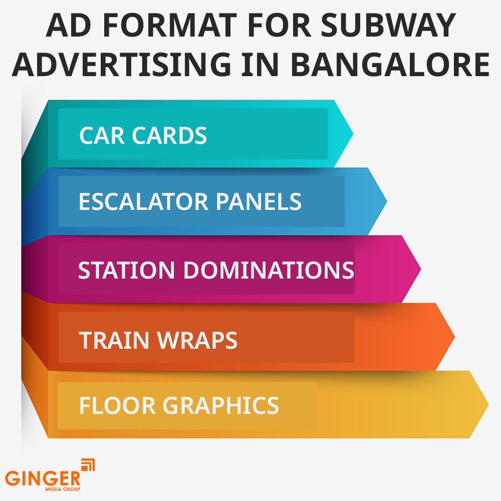 Auto Rickshaw Advertising in Mumbai