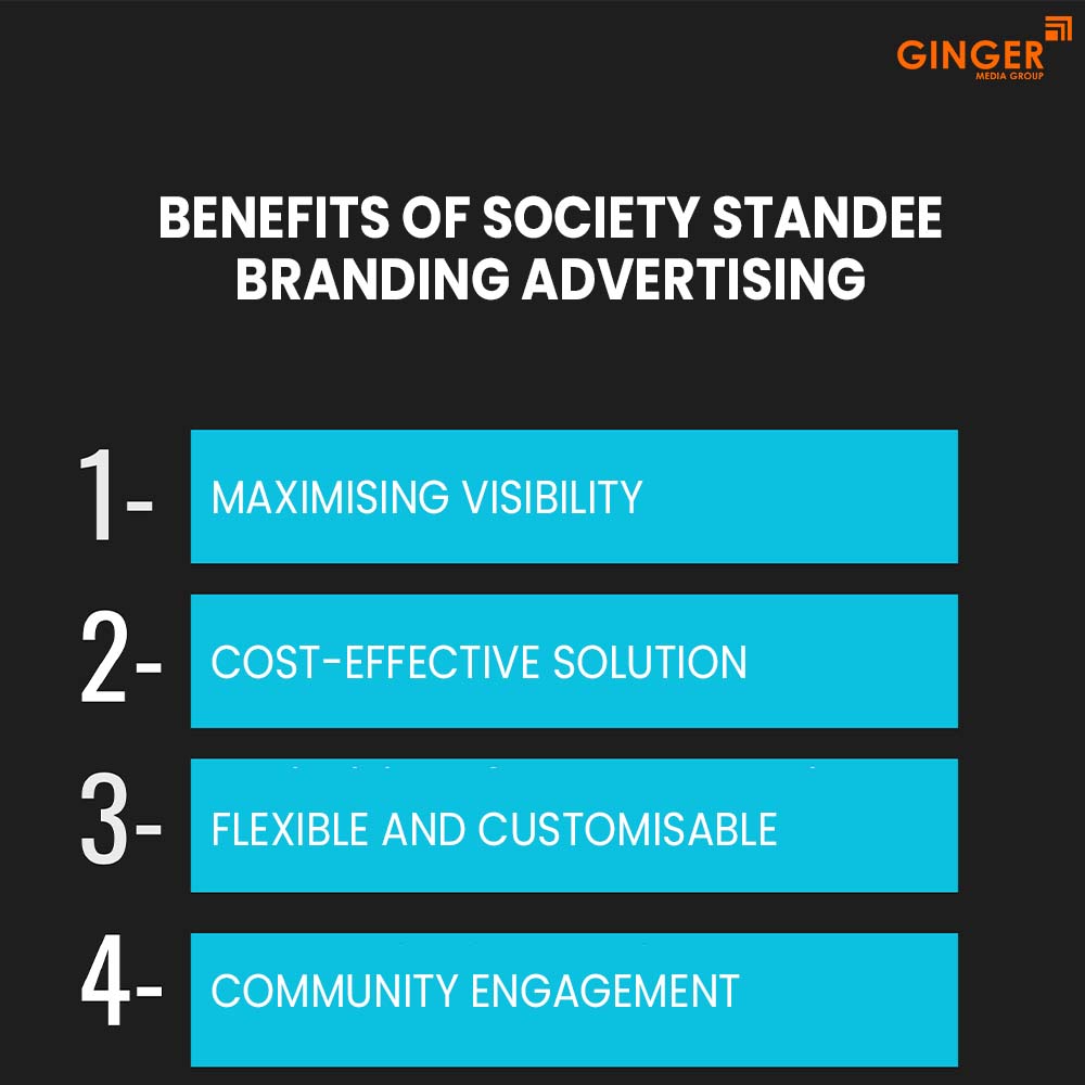 Brand recognition after Auto Rickshaw Advertising