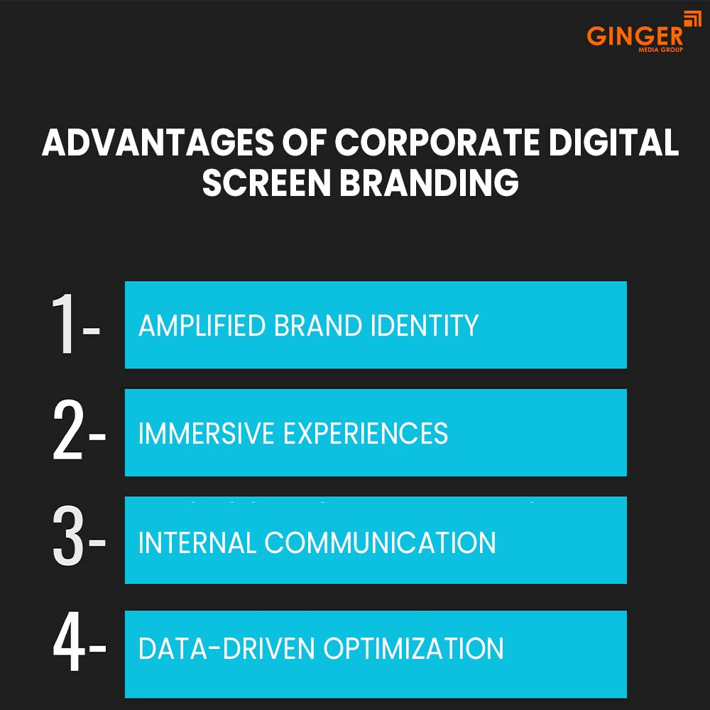 Brand recognition after Auto Rickshaw Advertising