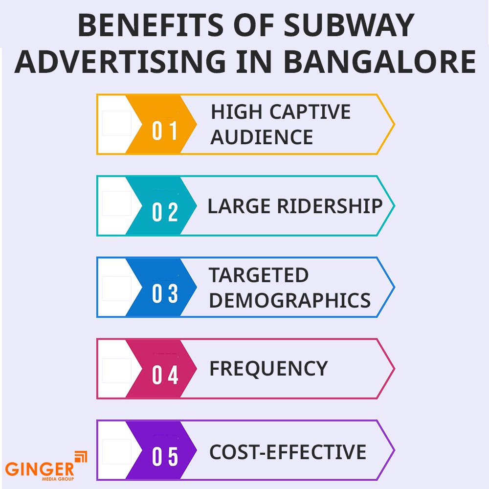 Brand recognition after Auto Rickshaw Advertising