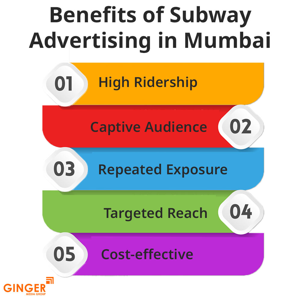 Brand recognition after Auto Rickshaw Advertising