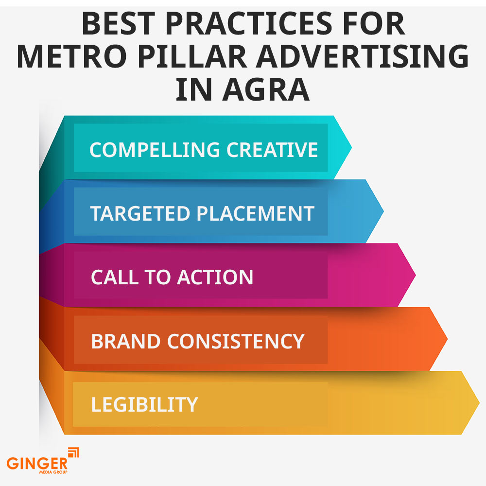 Auto Rickshaw Advertising in Mumbai