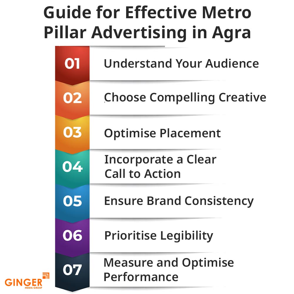 Auto Rickshaw Advertising in Mumbai