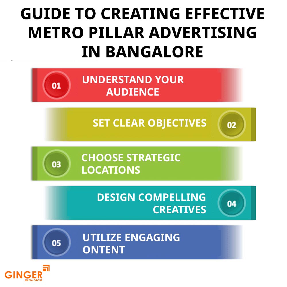 Auto Rickshaw Advertising in Mumbai