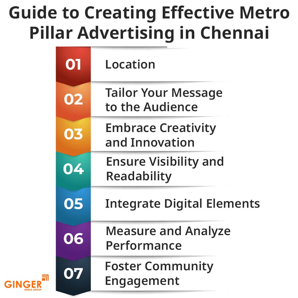 Auto Rickshaw Advertising in Mumbai