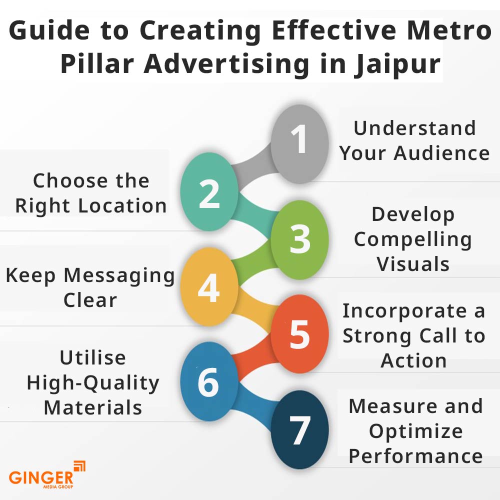 Auto Rickshaw Advertising in Mumbai