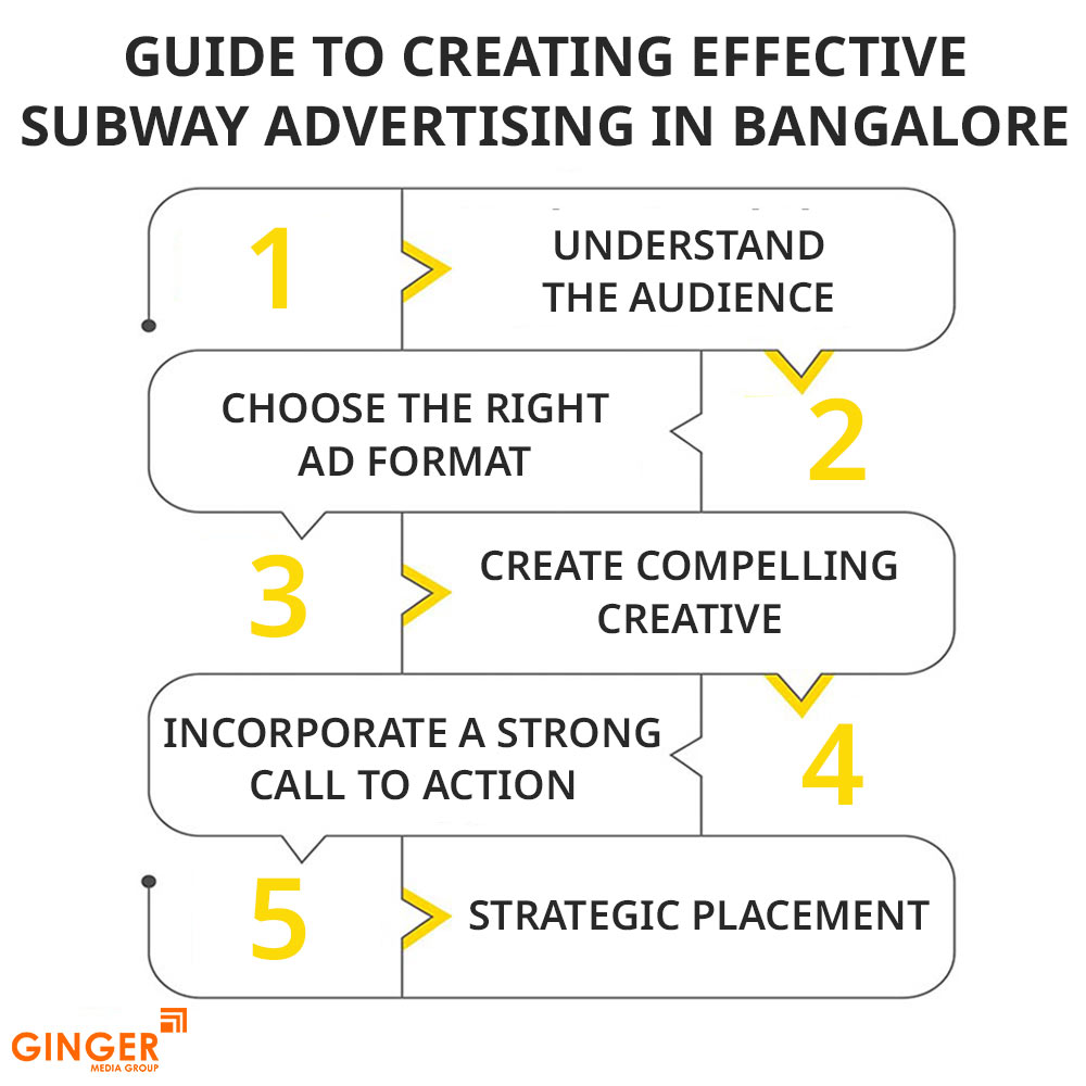 Auto Rickshaw Advertising in Mumbai