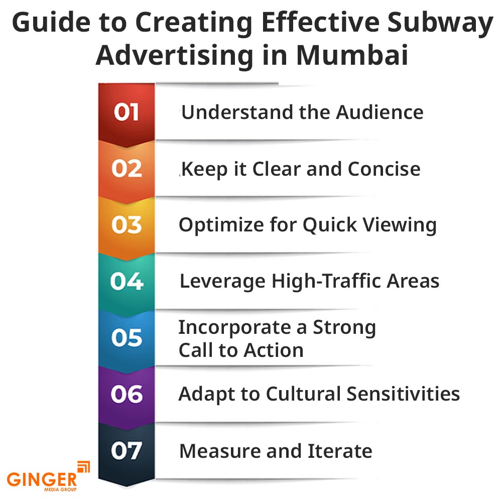 Auto Rickshaw Advertising in Mumbai