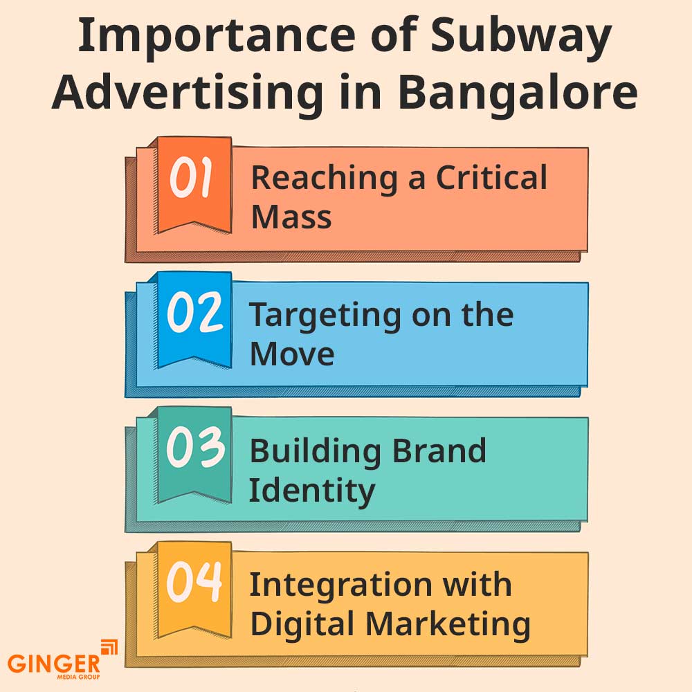 Top colors used in Auto rickshaw advertising