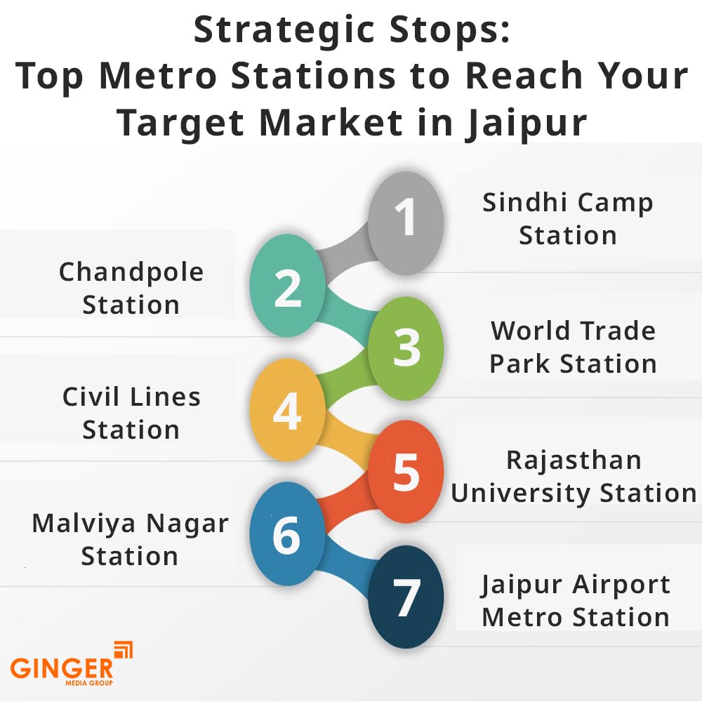 Auto Rickshaw Advertising in Mumbai