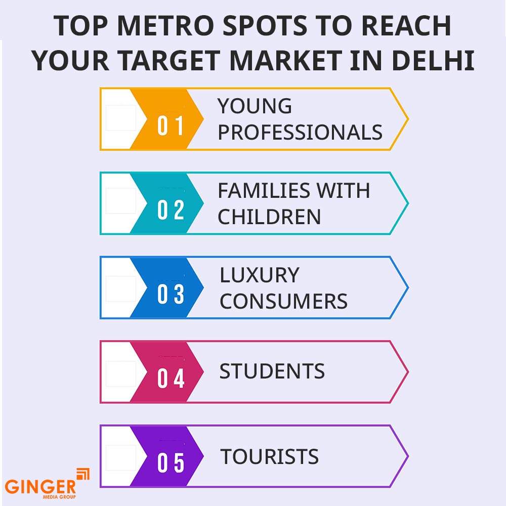 Auto Rickshaw Advertising in Rajasthan