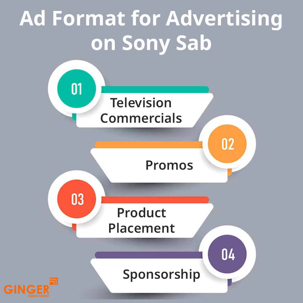 Brand recognition after Auto Rickshaw Advertising