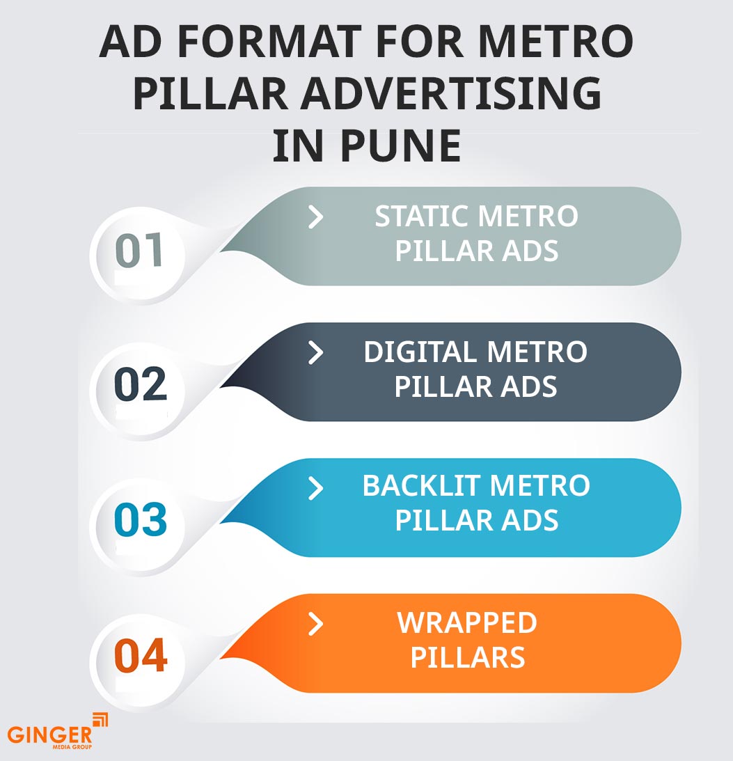 Auto Rickshaw Advertising in Mumbai