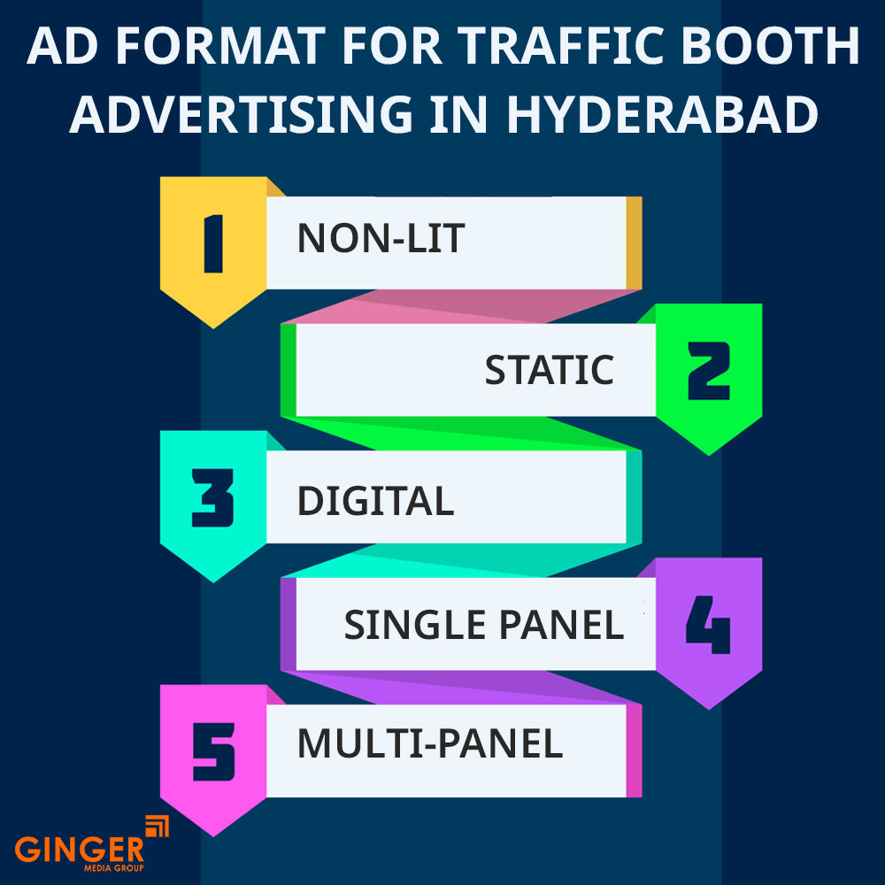 Brand recognition after Auto Rickshaw Advertising