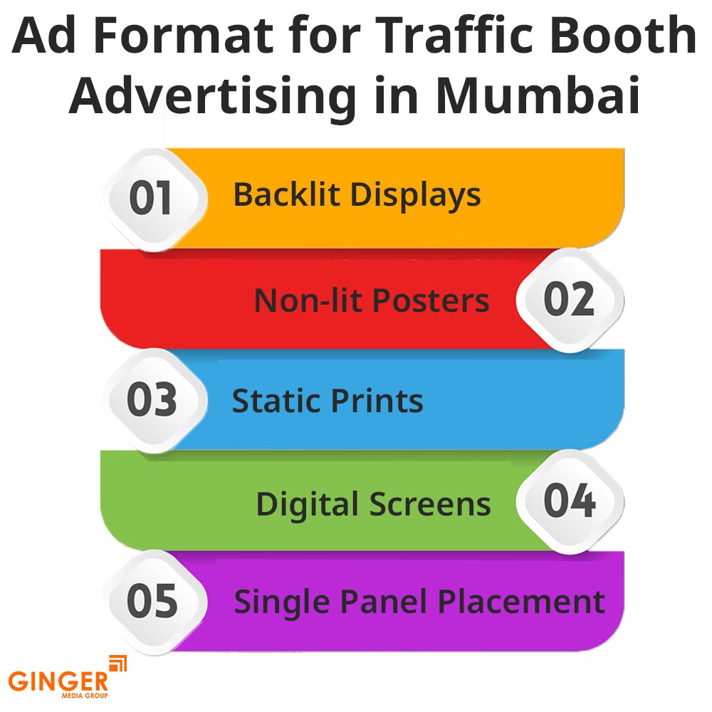 Brand recognition after Auto Rickshaw Advertising