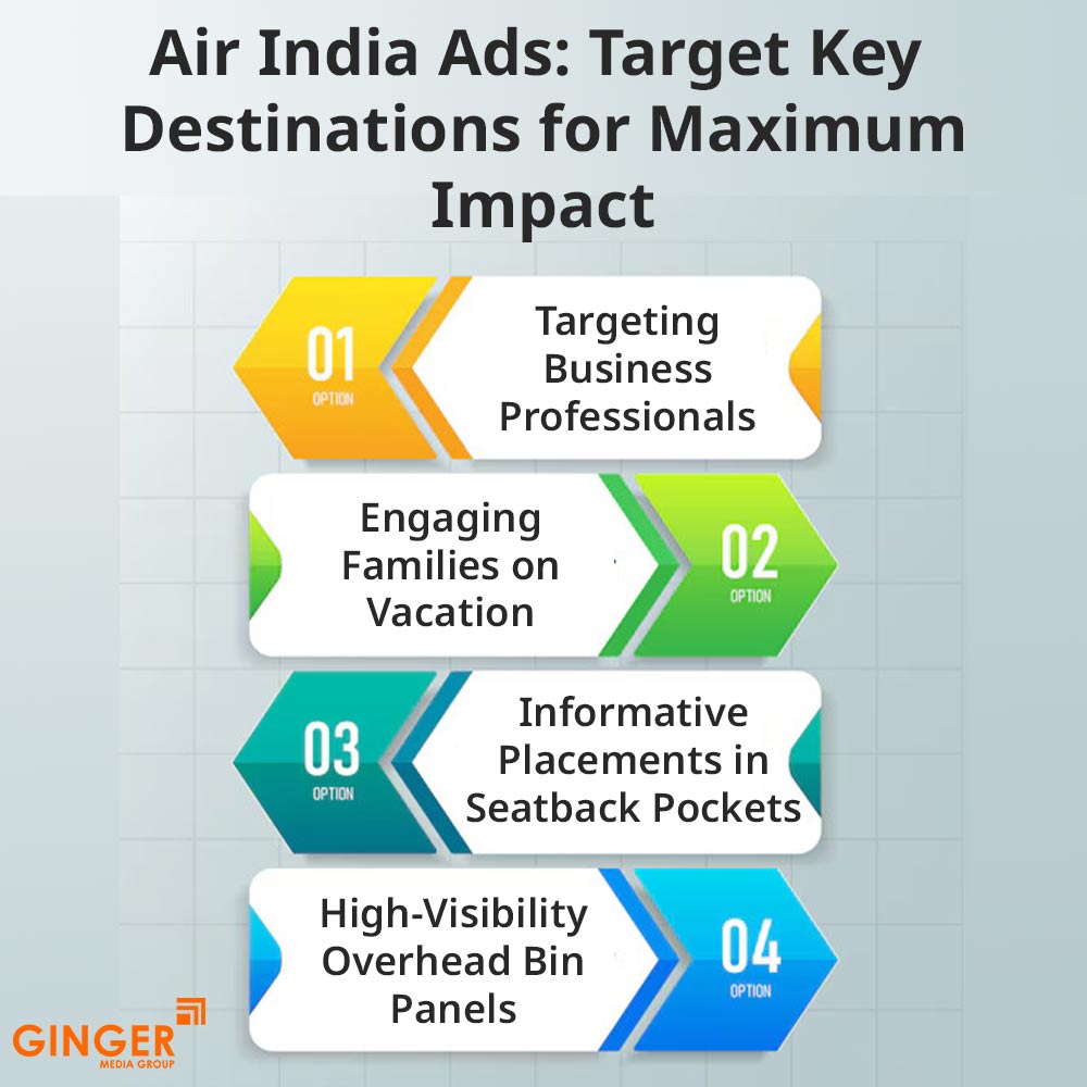 Auto Rickshaw Advertising in Mumbai