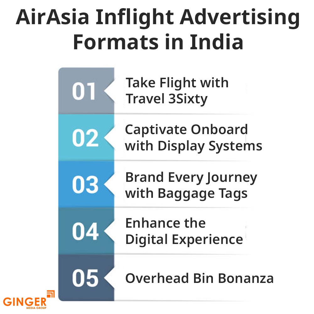 Top colors used in Auto rickshaw advertising