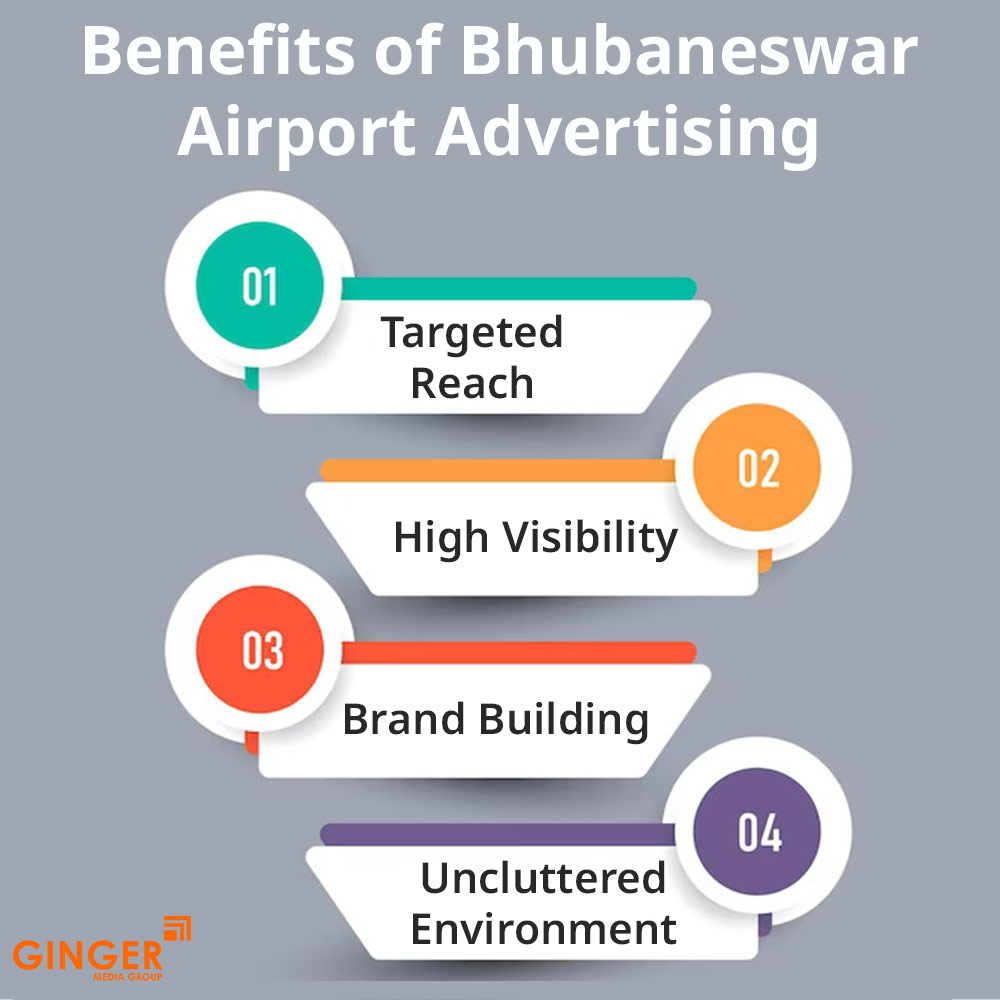 Brand recognition after Auto Rickshaw Advertising