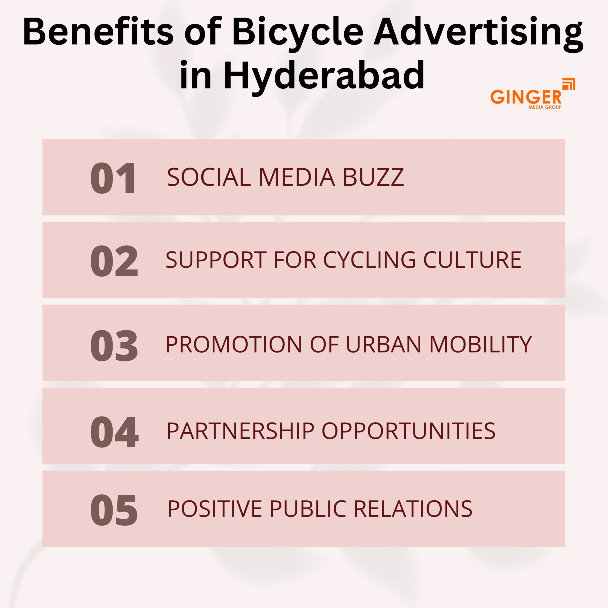 Brand recognition after Auto Rickshaw Advertising