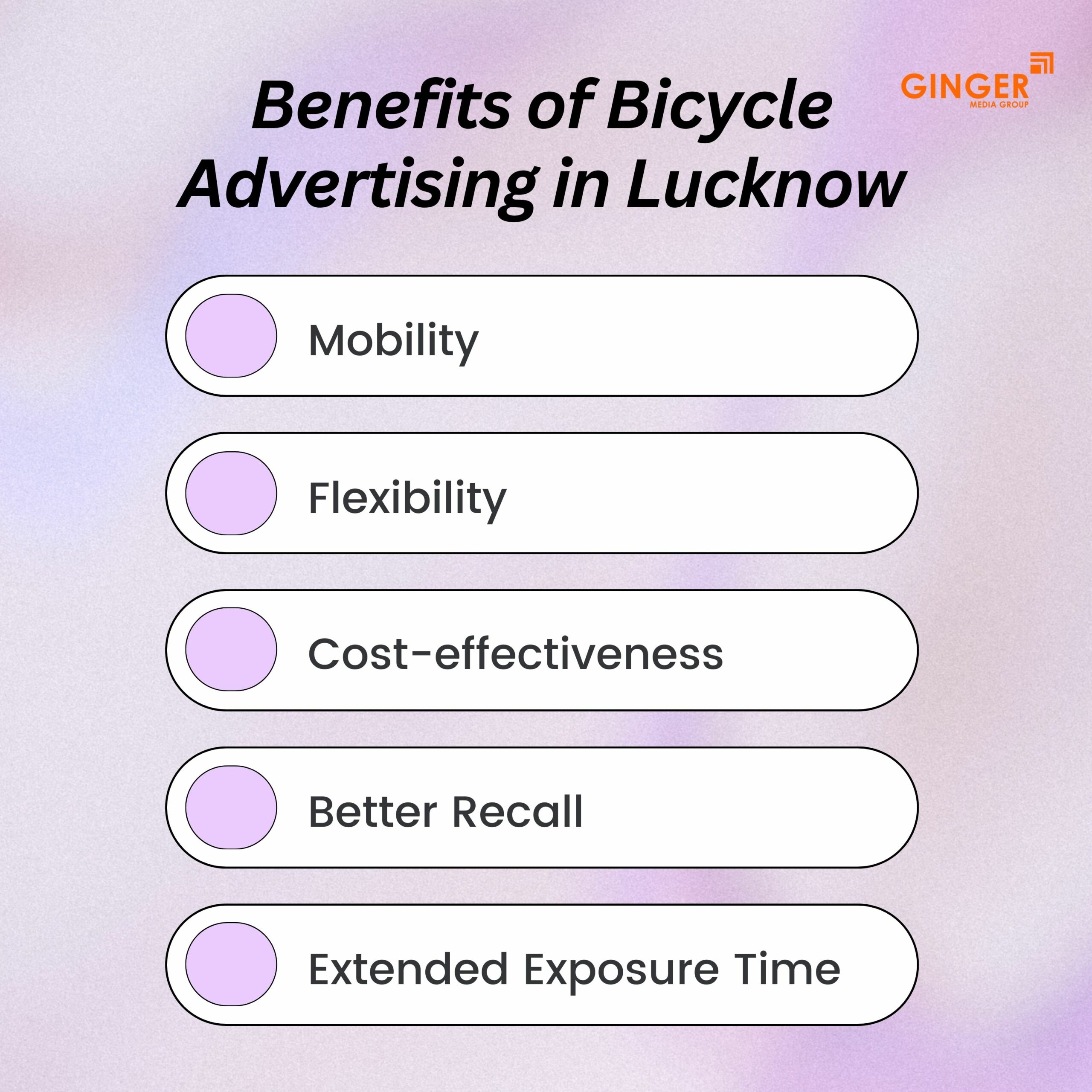 Brand recognition after Auto Rickshaw Advertising