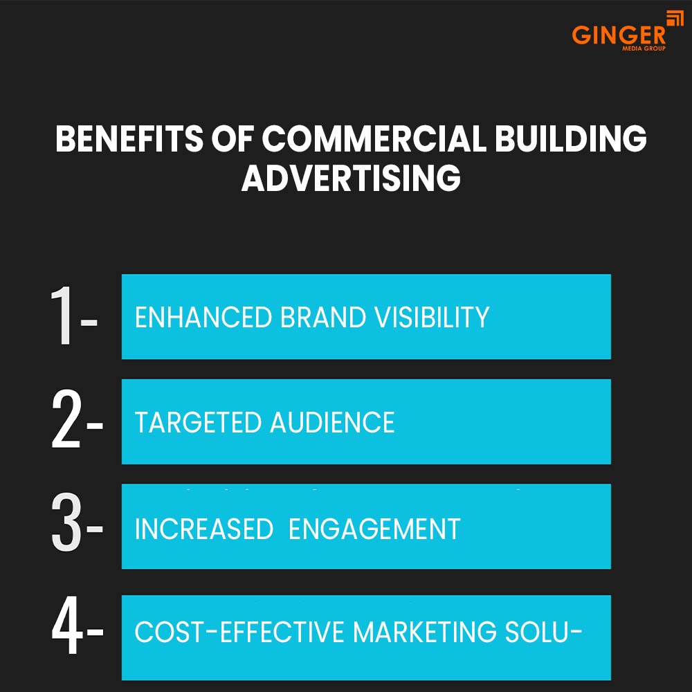 Brand recognition after Auto Rickshaw Advertising