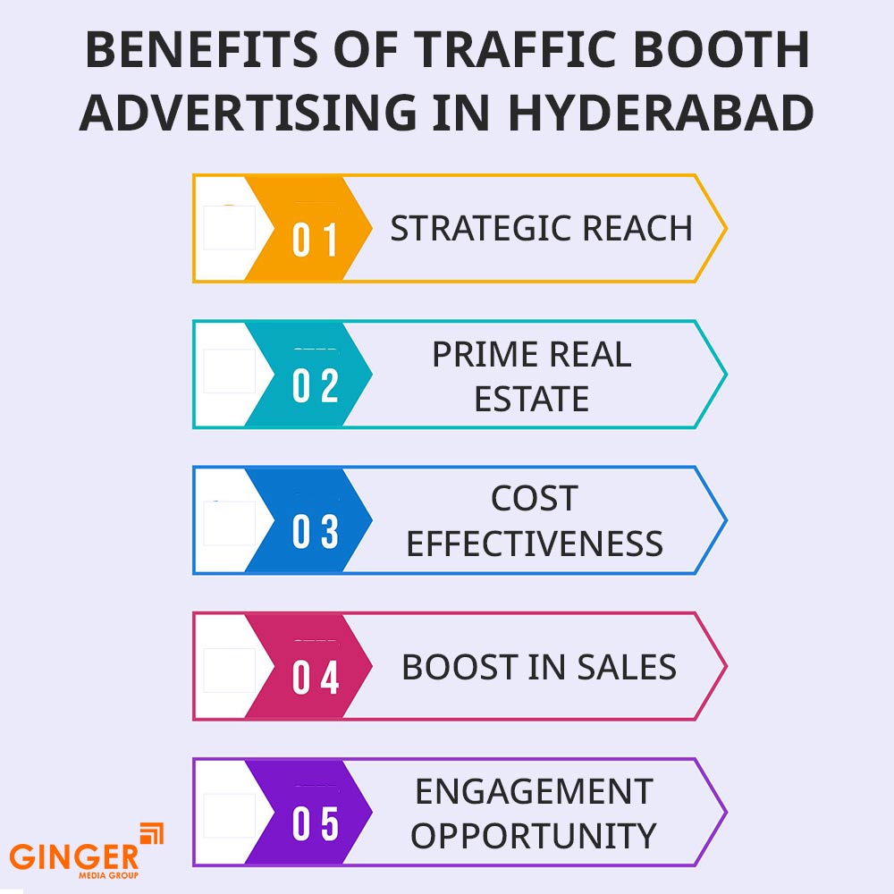 Brand recognition after Auto Rickshaw Advertising