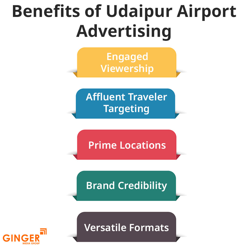 Brand recognition after Auto Rickshaw Advertising