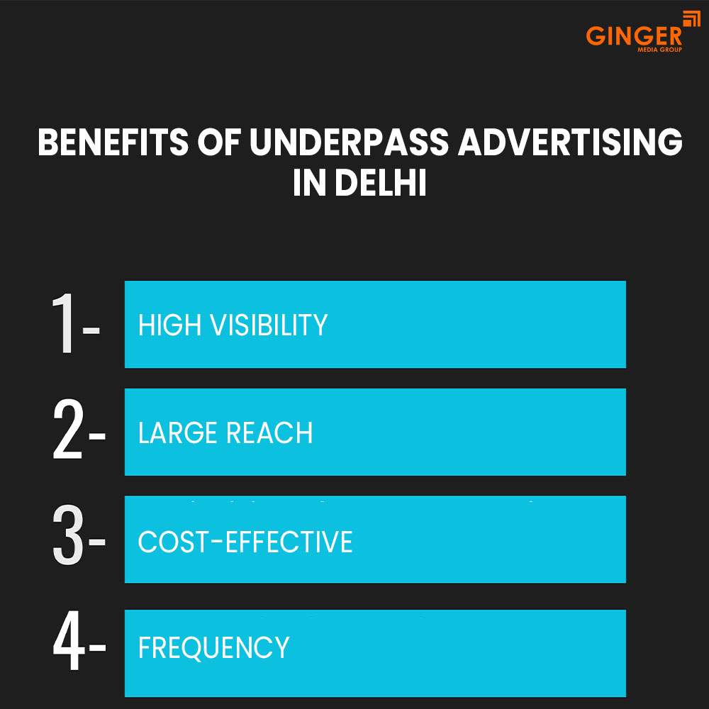 Brand recognition after Auto Rickshaw Advertising