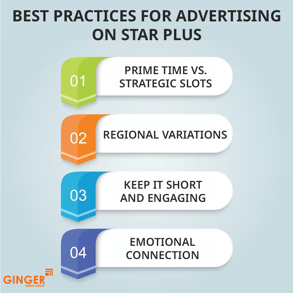 Brand recognition after Auto Rickshaw Advertising