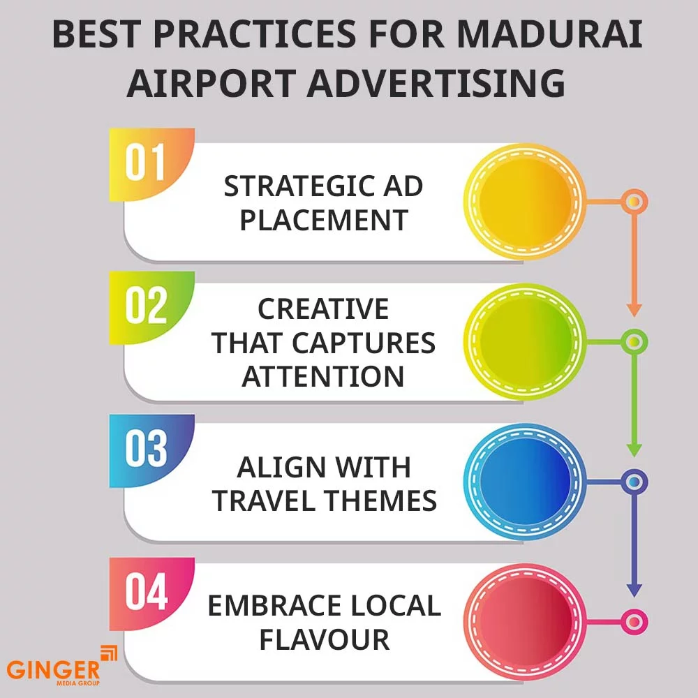 Auto Rickshaw Advertising in Mumbai