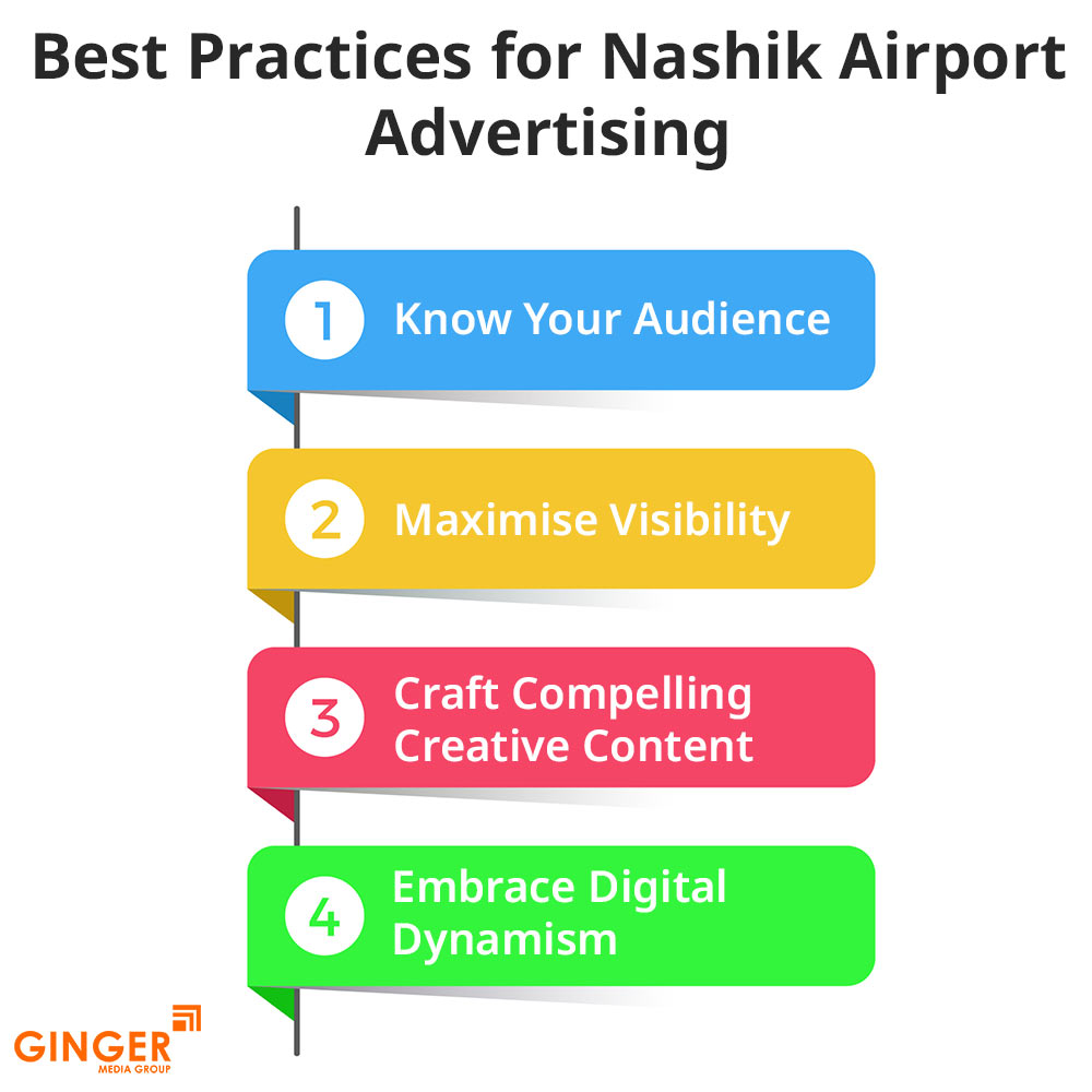 Auto Rickshaw Advertising in Mumbai