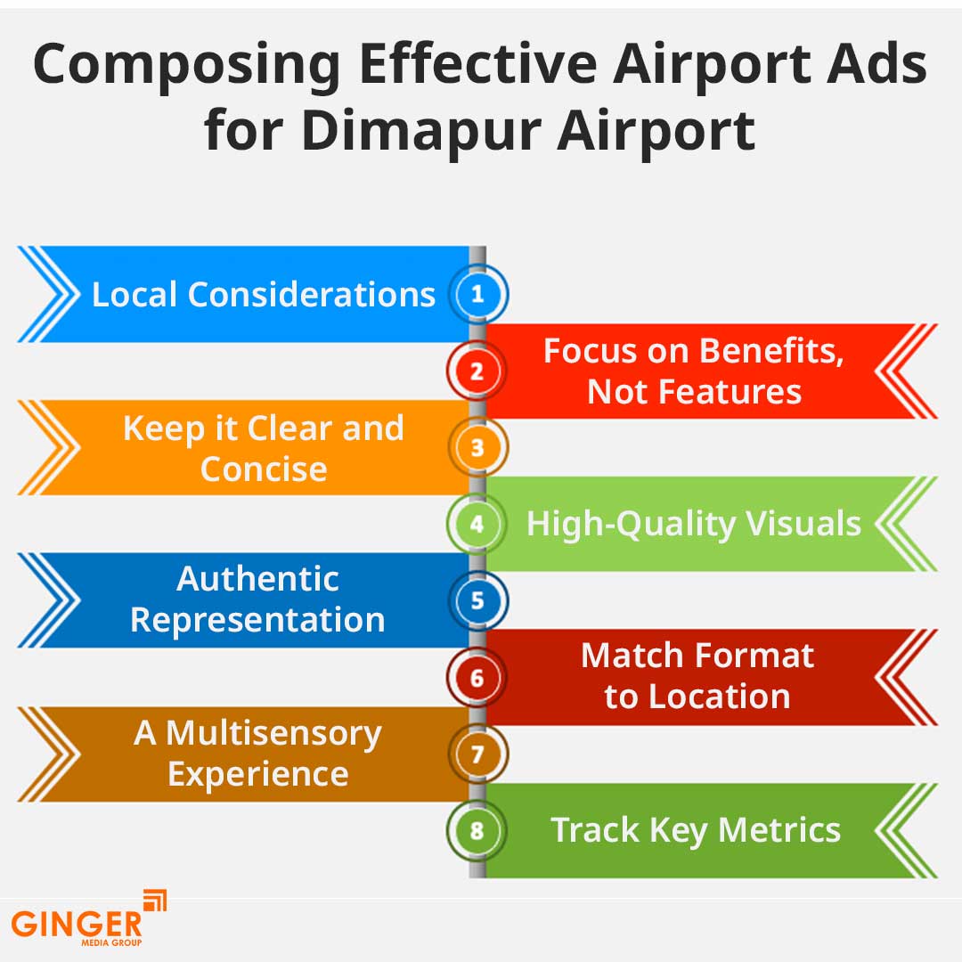 Brand recognition after Auto Rickshaw Advertising