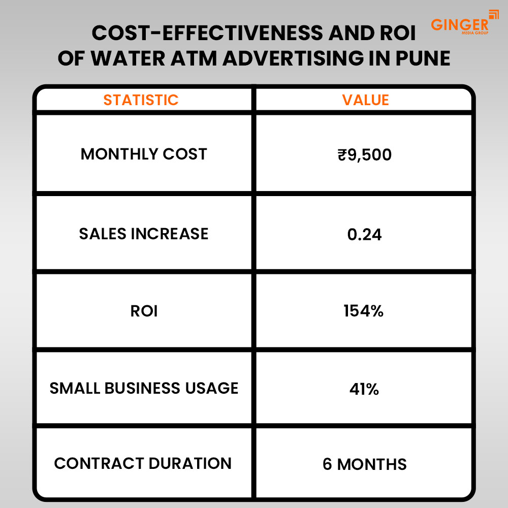 Auto Rickshaw Advertising in Rajasthan