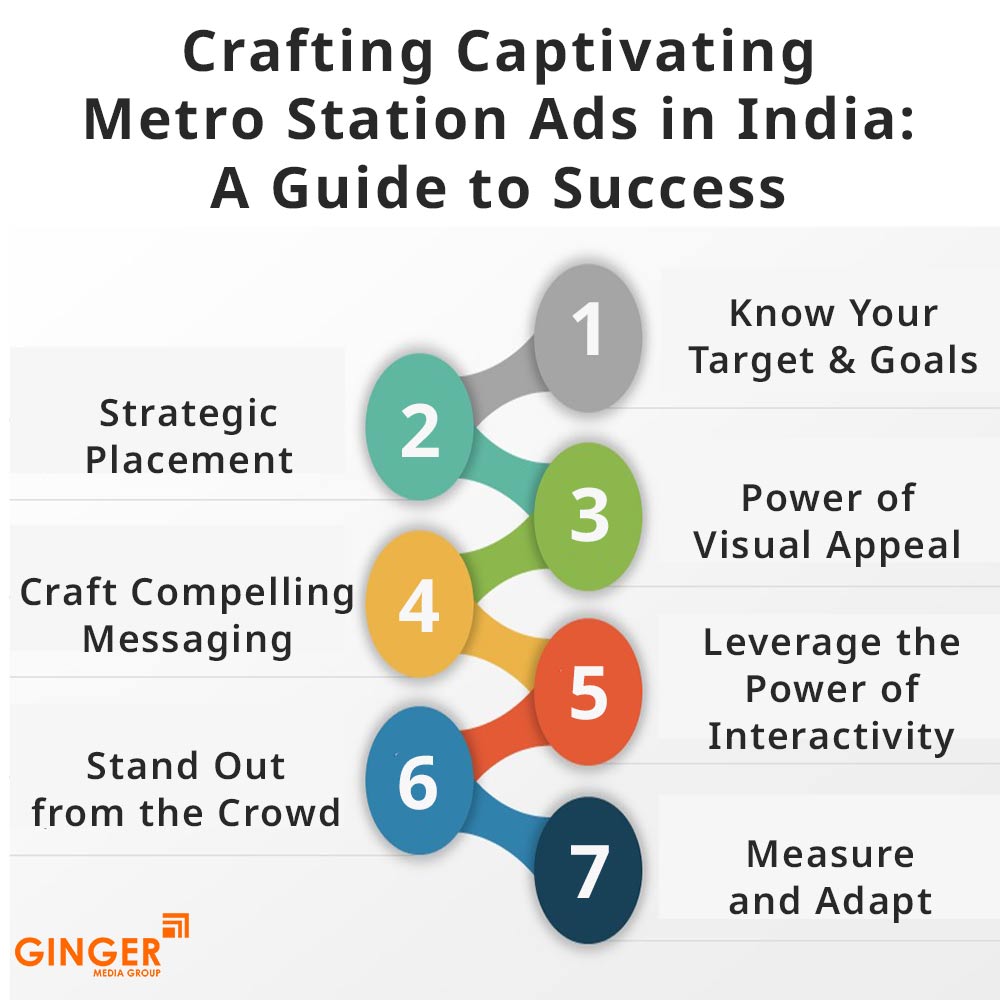 Auto Rickshaw Advertising in Mumbai