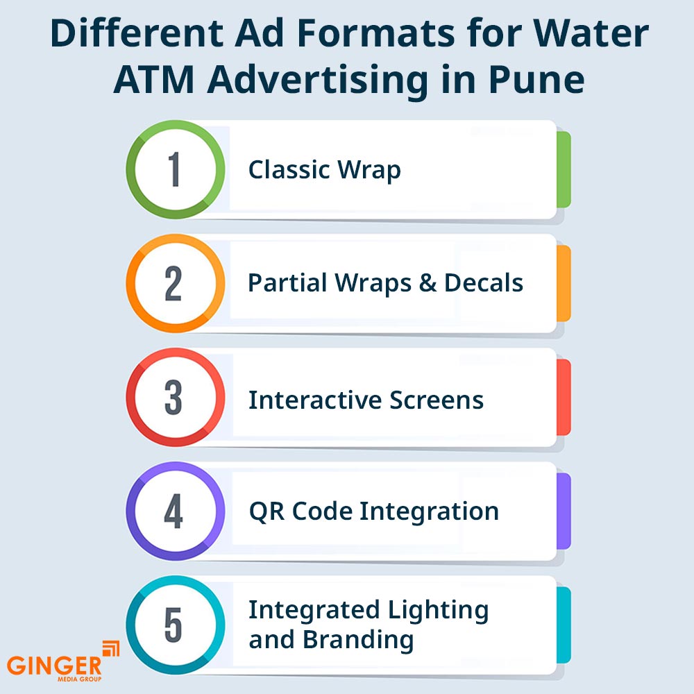 Auto Rickshaw Advertising in Rajasthan