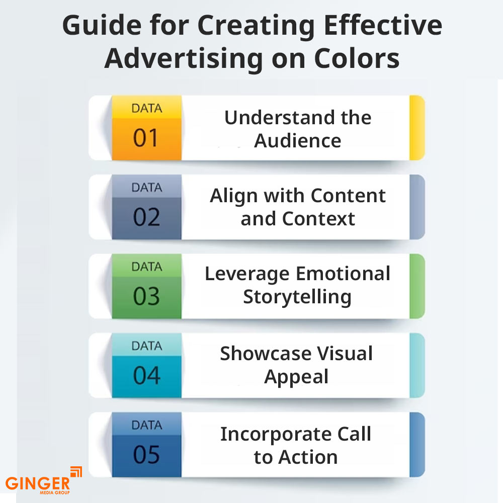 Brand recognition after Auto Rickshaw Advertising