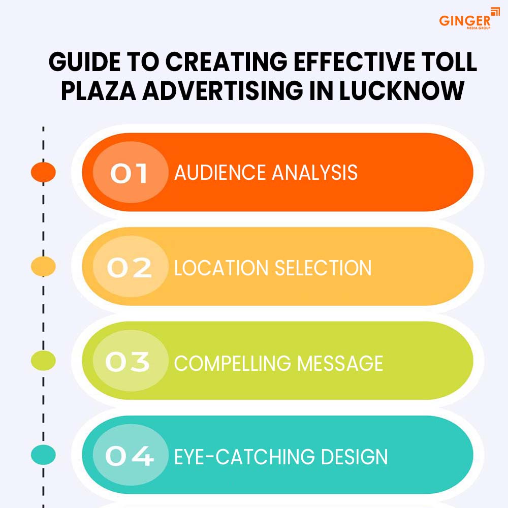 Brand recognition after Auto Rickshaw Advertising
