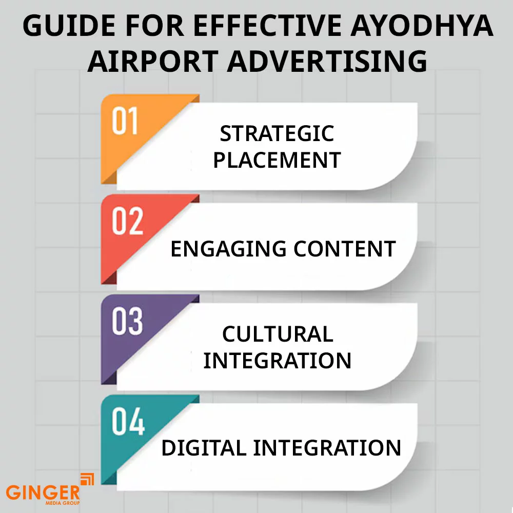 Auto Rickshaw Advertising in Mumbai