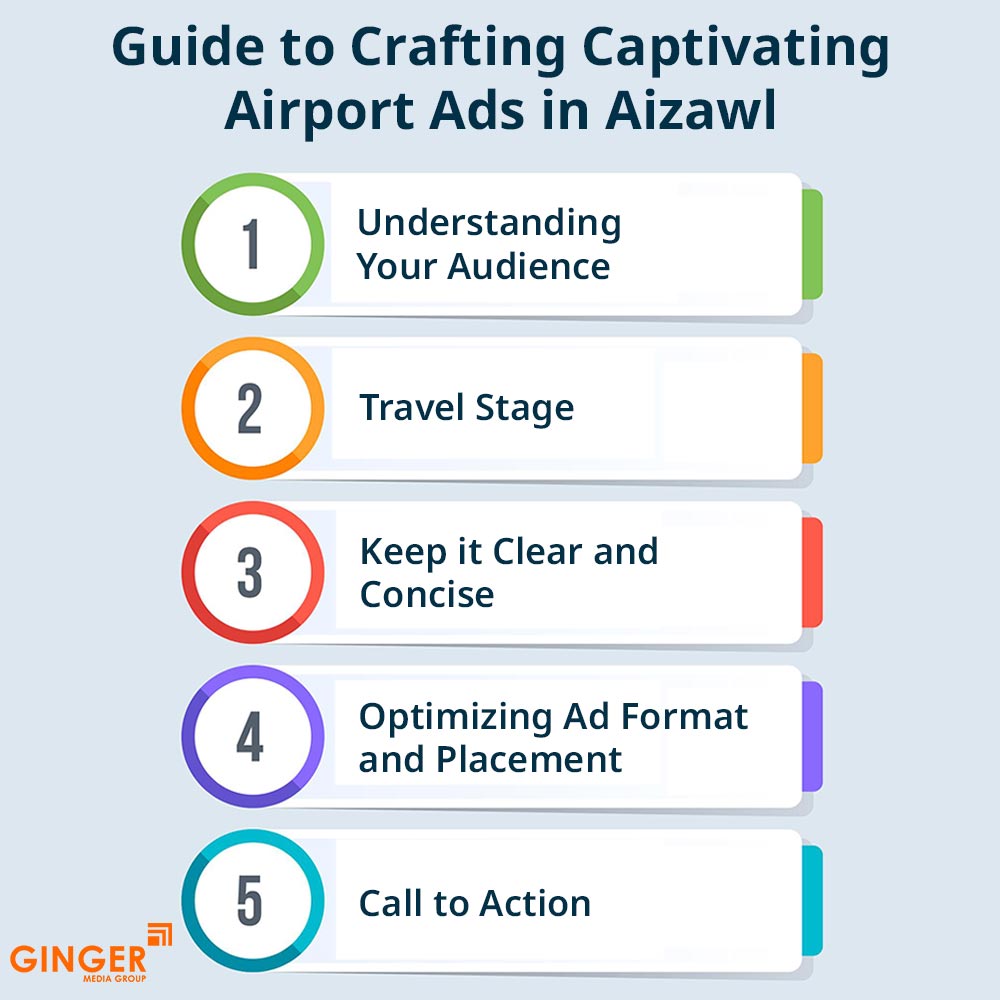 Brand recognition after Auto Rickshaw Advertising